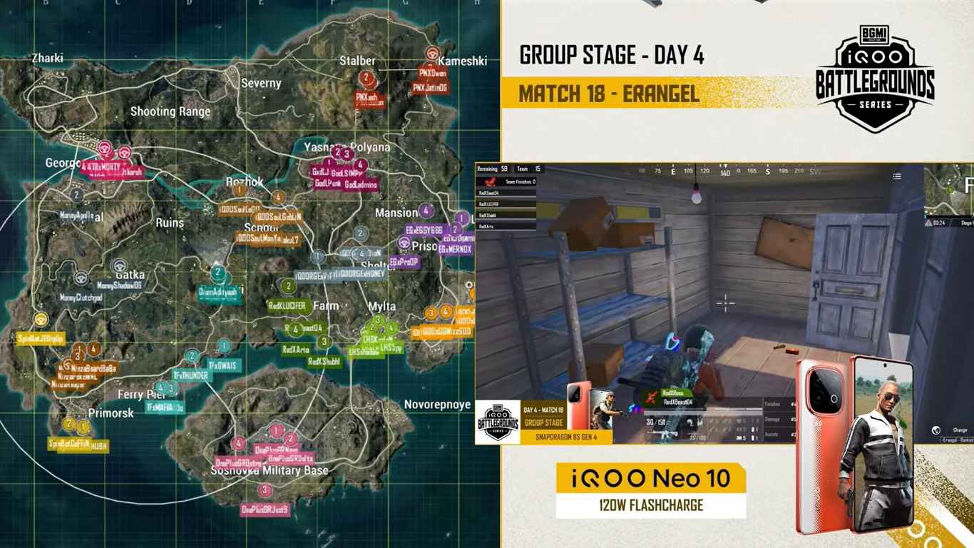esports in india and scope (4) esports in india and scope (4)
